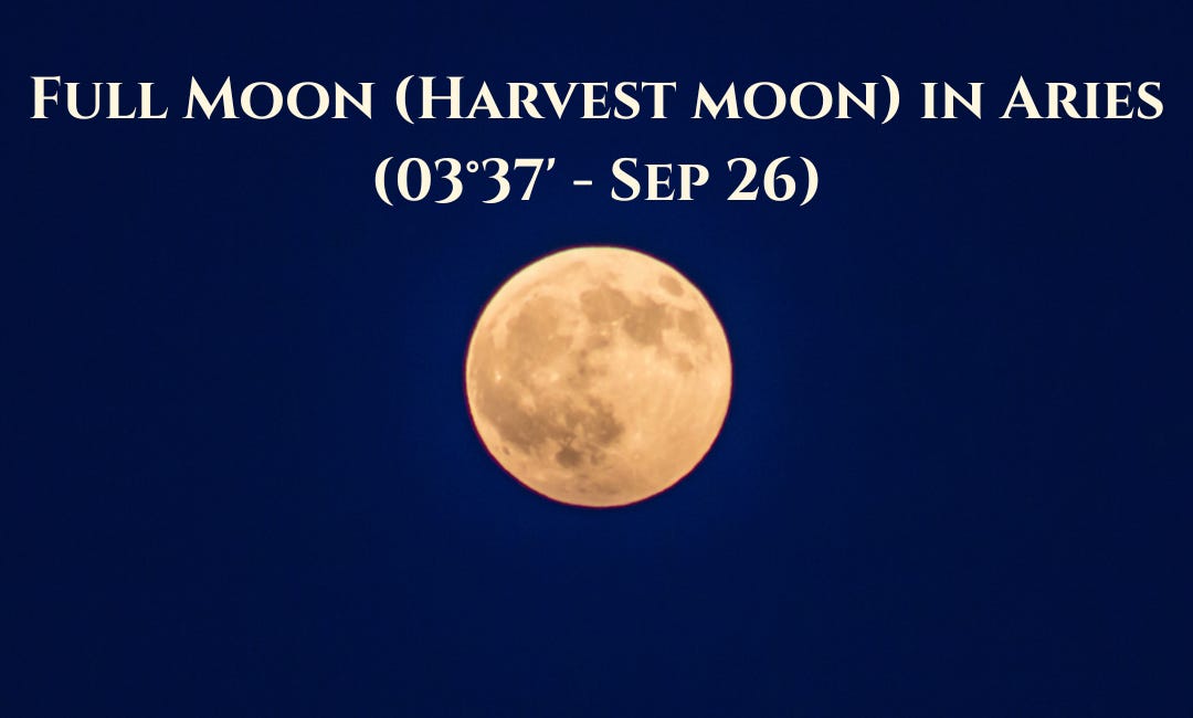 Full Moon in Aries is loading...